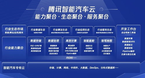 车云一体 腾讯智慧出行的战略纵深与创信云的实践路径